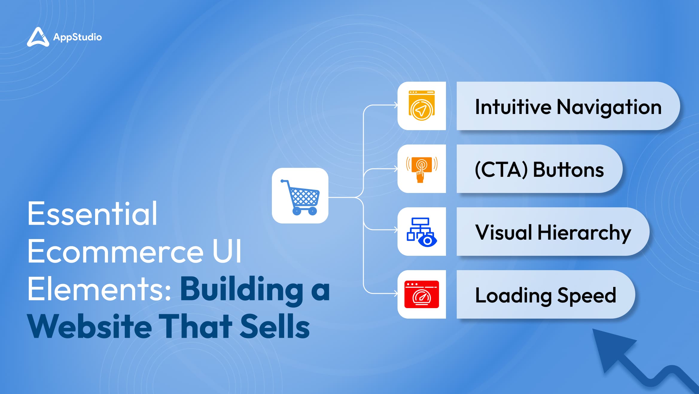 Important Elements in E-Commerce UI