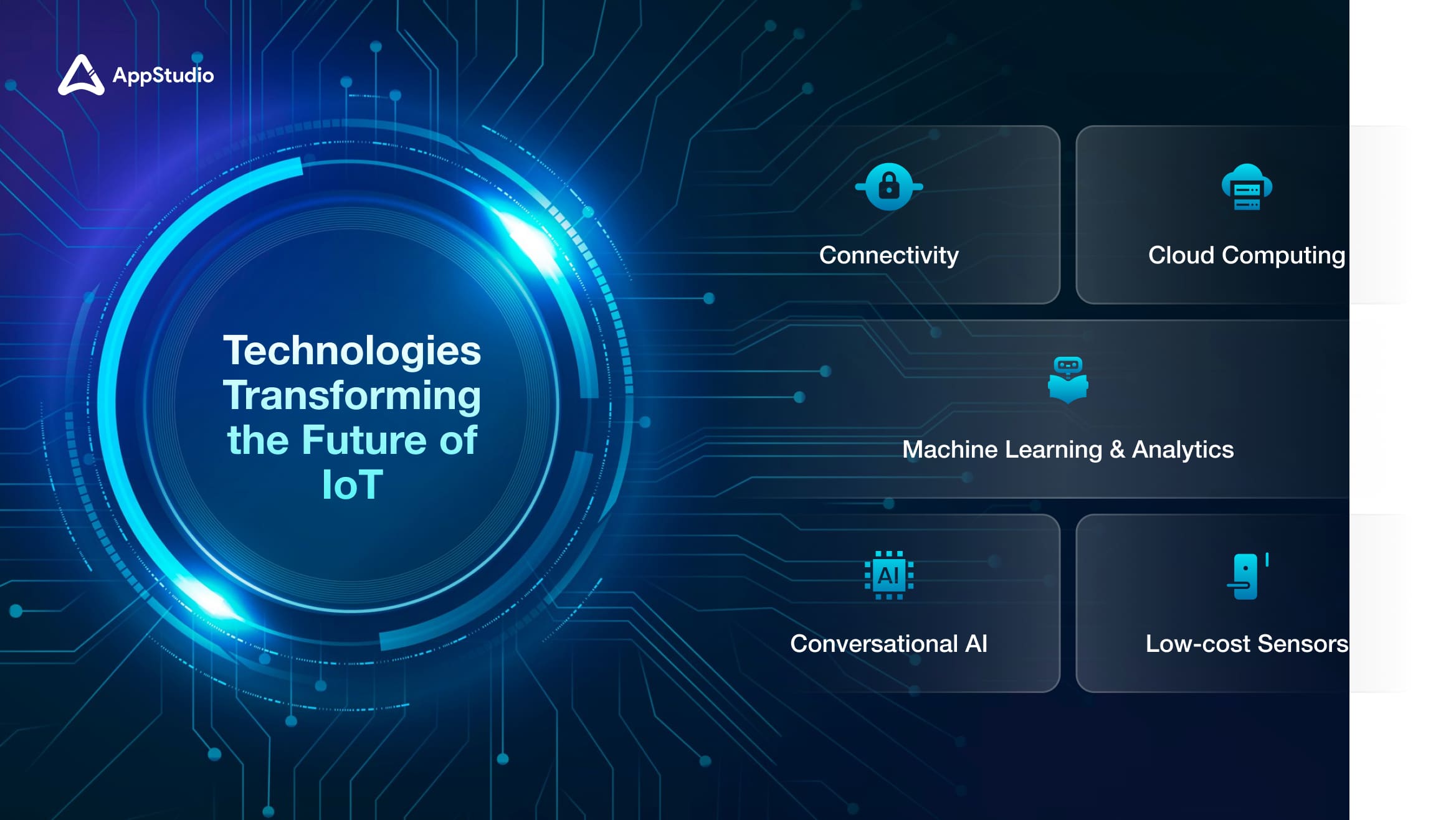 Technologies Transforming the Future of IoT