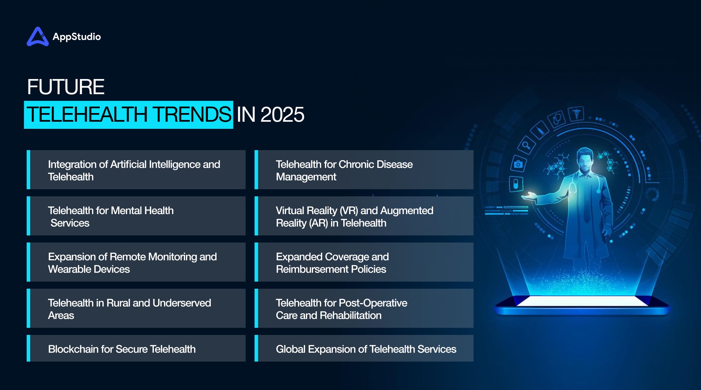Future Telehealth Trends in 2025