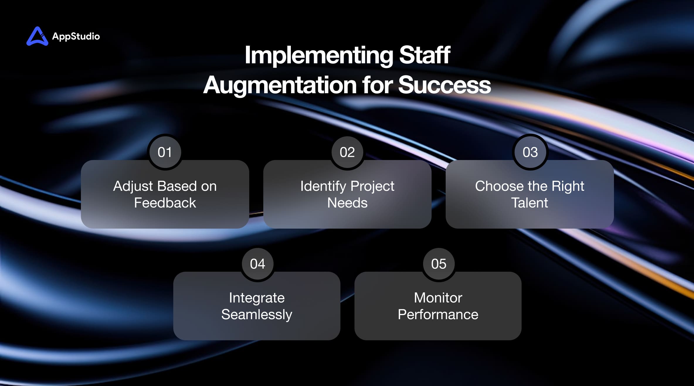 Implementing Staff Augmentation for Success
